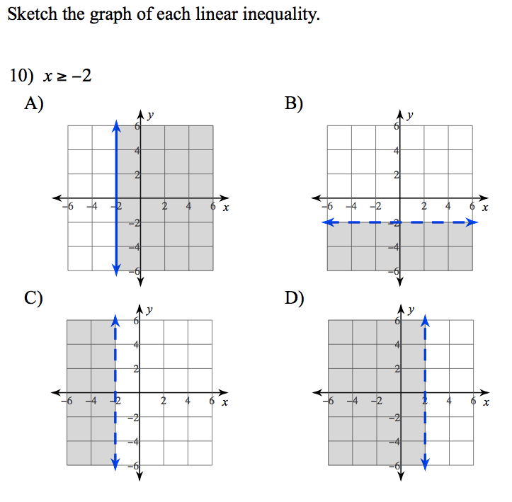 mt-3 sb-10-Graphing Inequalitiesimg_no 47.jpg